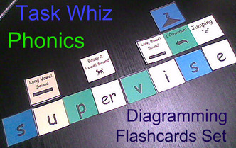diagramming phonics flashcards set
